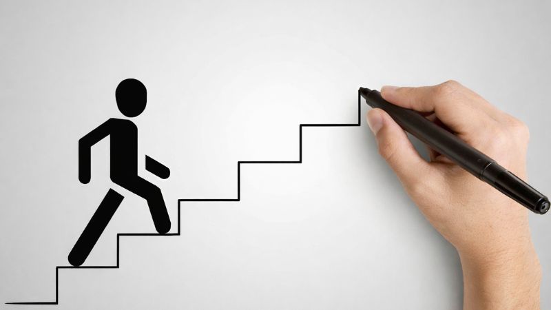 改名的步骤是什么？